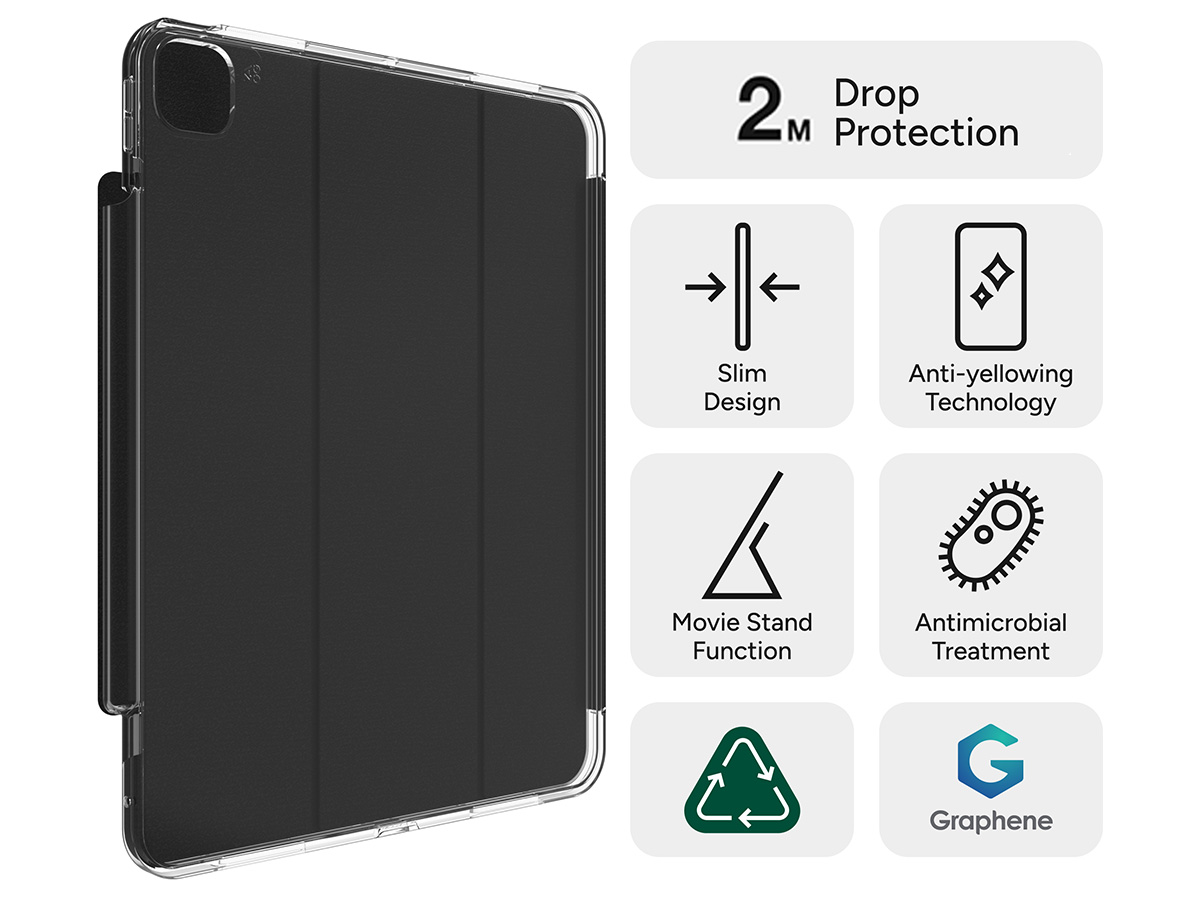 ZAGG Crystal Palace Folio Case - Rugged iPad Pro 11 (M4) hoesje